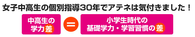女子中高生の個別指導30年でアテネは気付きました!