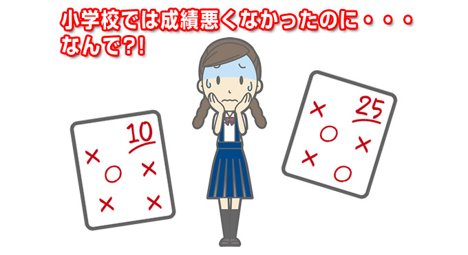 小学校では成績悪くなかったのに・・・なんで⁈